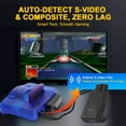 thumbnail image 2 of JIAHAOO Retro Gaming HD Adapter For N64 SNES NGC SFC 16 9 4 3 PAL NTSC Stable Signal 720P 1080P Home Entertainment, 2 of 6