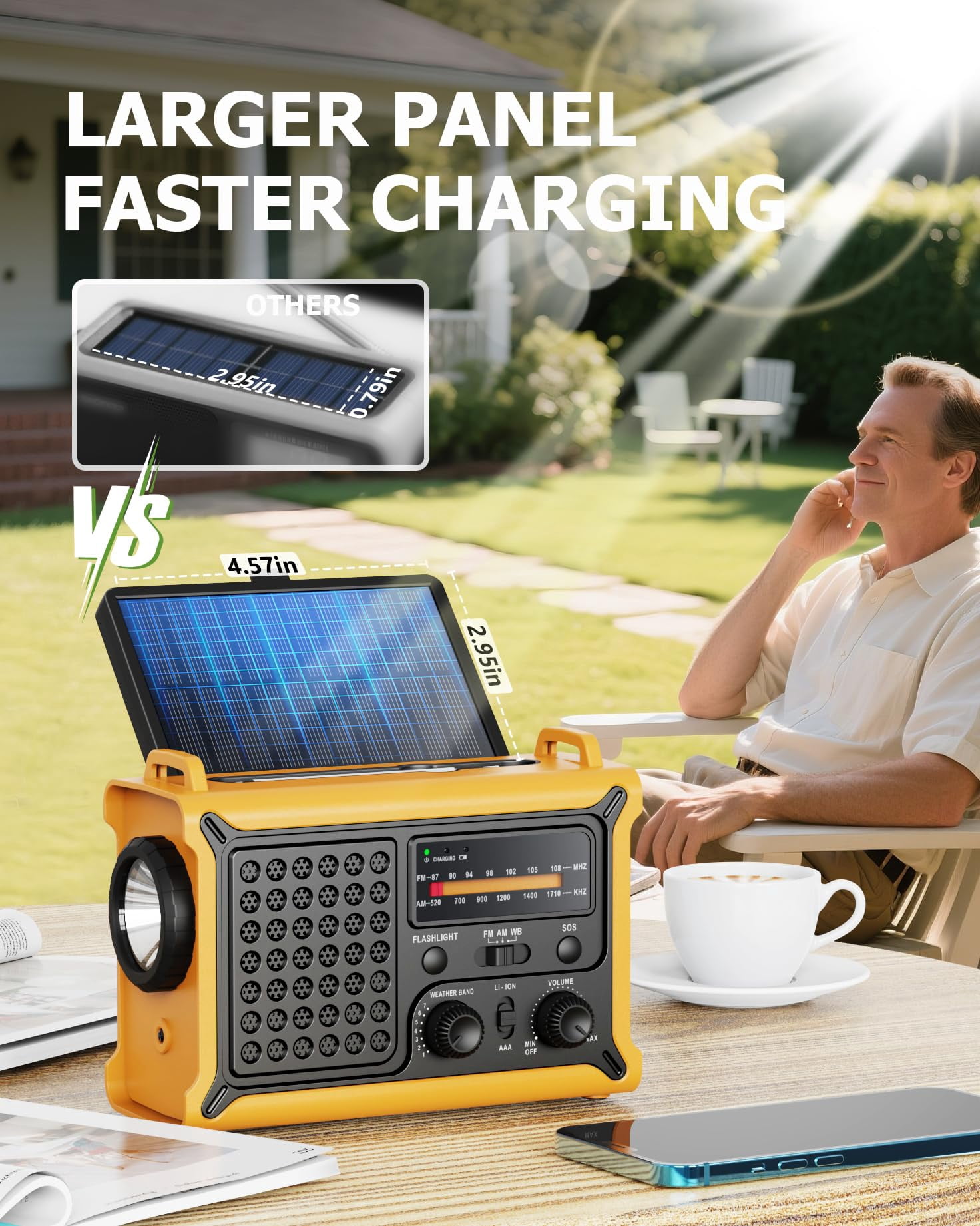 Emergency Weather Radio With Large Solar Panel  Efficient Hand Crank & Real 12000mah | Am/fm/noaa Bands Led Flashlight Reading Lamp Sos Alarm Phone For Camping Blackout