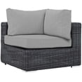 thumbnail image 1 of Summon Outdoor Patio Sunbrella Corner, 1 of 1