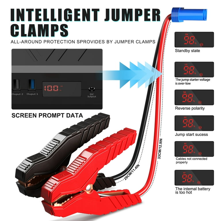 Imazing Portable Car Lithium Jump Starter - 2500A Peak 21000mAh (Up to 10L  Gas or 10L Diesel Engine) 12V Auto Battery Booster Power Pack with Jumper  Cables, QC 3.0 and 110V Inverter 