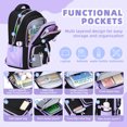 thumbnail image 4 of AoDai Love-themed schoolbag for little girls with a double shoulder strap. Large-capacity children's schoolbag with a cute little wallet and pompom pendant., 4 of 8