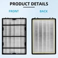 thumbnail image 3 of HAPF600 HEPA Filter Replacement for Holmes Air Purifier Filter B - Compatible with HAPF8650 HAP615 HAP625 HAP650 HAPF600D-U2 (3 HEPA Filters & 3 Carbon Pre-filters), 3 of 7