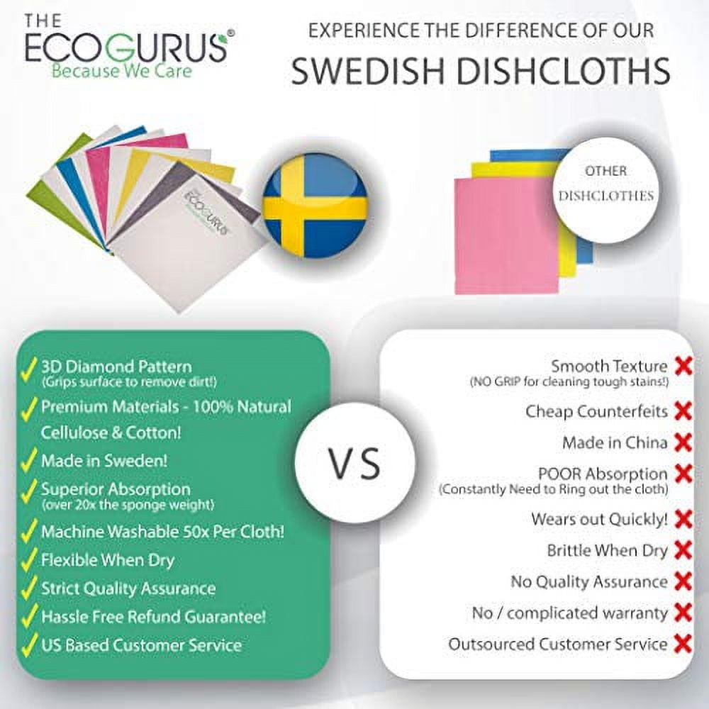 Swedish Dishcloth-Cellulose Sponge cloth Eco-Friendly Ecocare Reusable(10  packs)