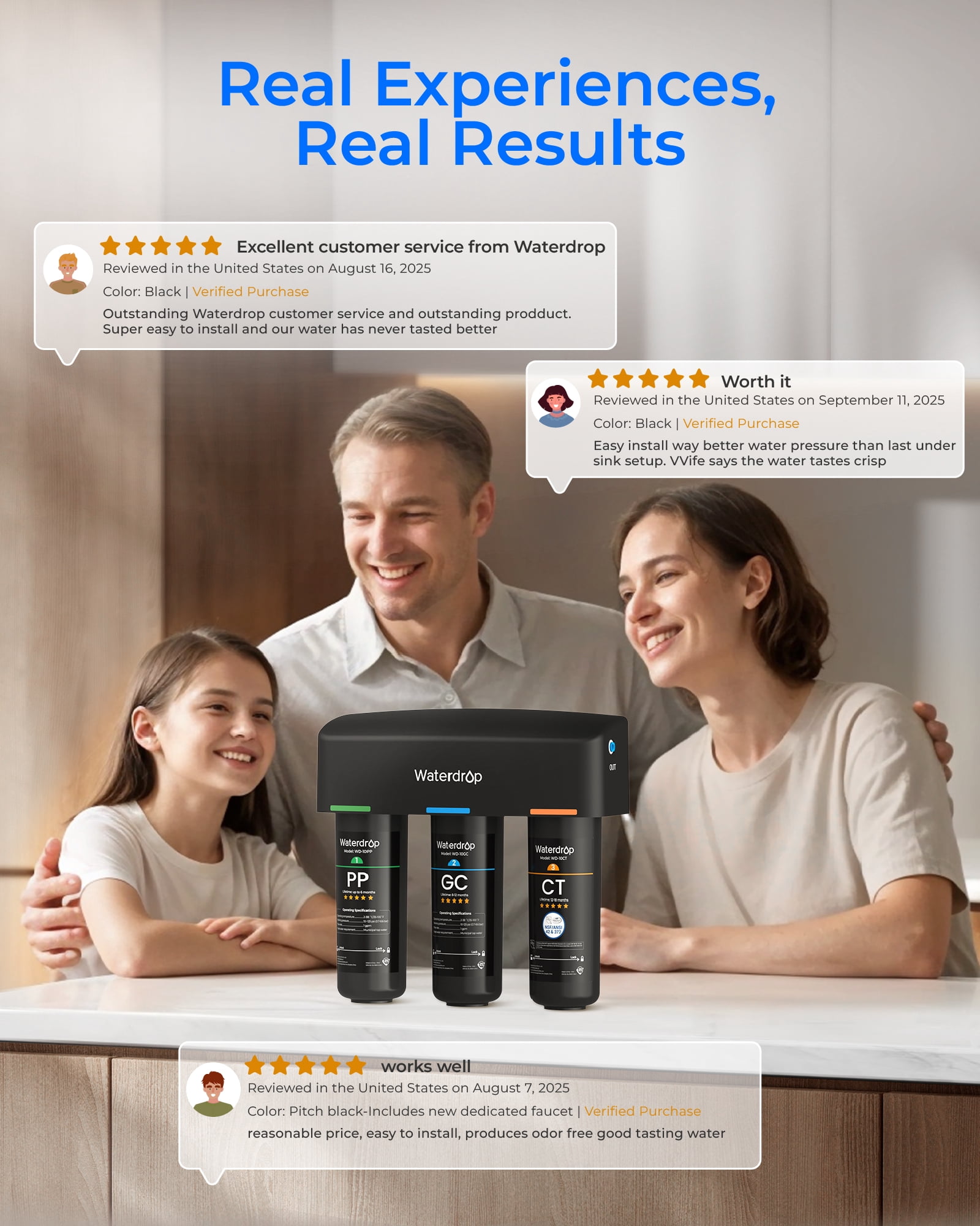 Waterdrop TSB 8 Layer Under Sink Water Filter, Reduces PFAS, PFOA/PFOS, Fluoride, Chlorine, Bad Taste & Odor, with Dedicated Faucet, NSF/ANSI 42 Certified Element, USA Tech Water Filtration System