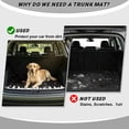 thumbnail image 4 of HUISEFOR Christmas Santa Reindeer Car Trunk Mat 29" x 39" Universal Cargo Liner Anti Slip Vehicle Interior Accessories Easy to Clean Fits for Most Cars SUV, 4 of 7