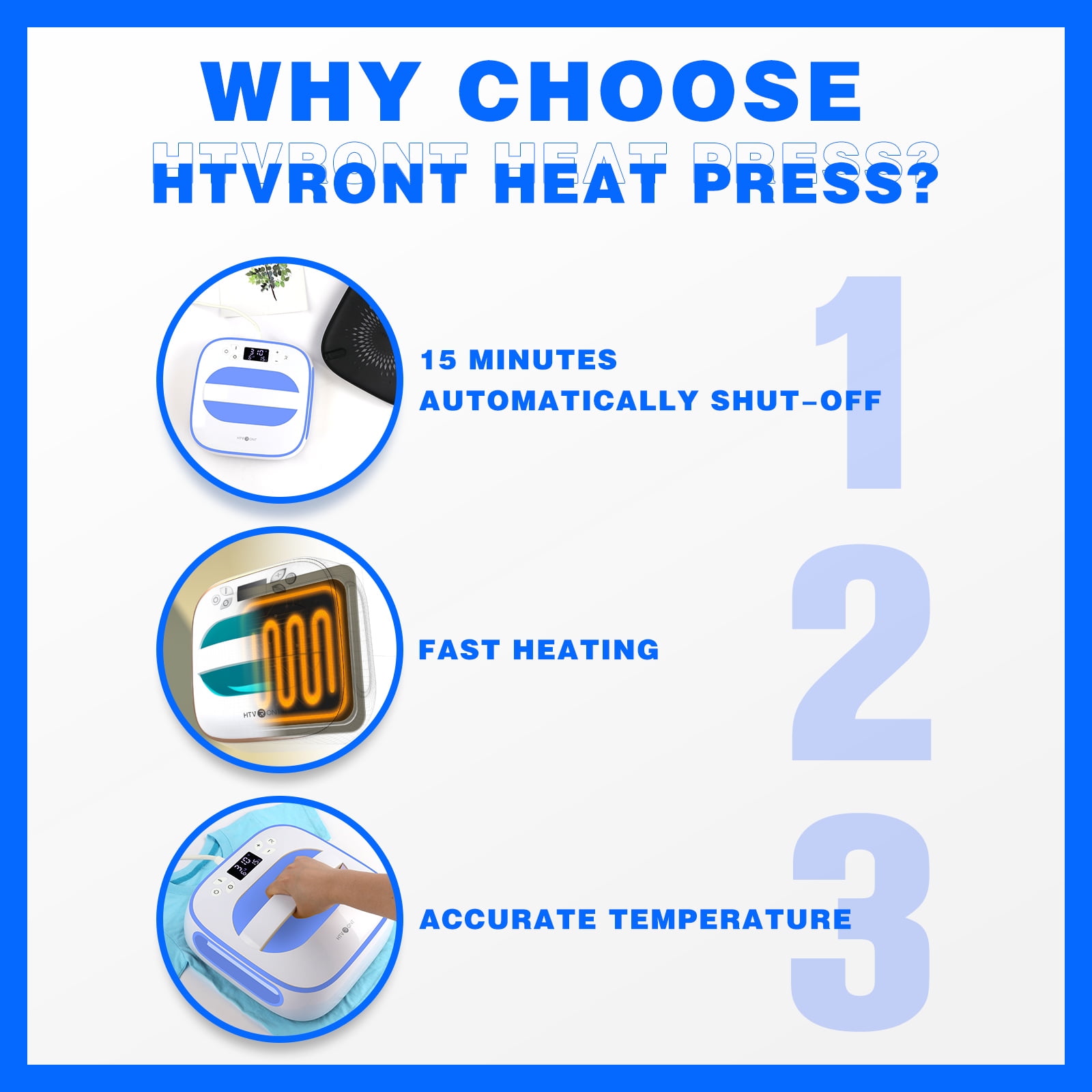HTVRONT Heat Press Machine - 10 x 10 110V Mint Color