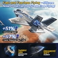 thumbnail image 6 of DEERC F35 4 Channel Brushless RC Plane for Adults Remote Control Airplane EDF Fighter Jet,2.4GHz 6-axis Gyro Stabilizer EPP RTF Hobby Glider Aircraft Plane Easy to Fly for Advance Player, 6 of 9