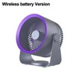 Wireless Kitchen Wall Mount Fan 4000mAh Portable Air Cooler for Home