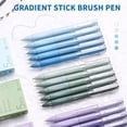 thumbnail image 6 of Yhmxh 5pcs Gel Pen set, Black Ink Pens 0.5mm Ultra Fine point Smooth Writing Pens with Silicone Grip, Retractable Cute Pens for Journaling NoteTaking sketching drawing stationery, 6 of 6