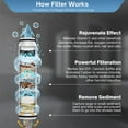 thumbnail image 3 of Filtered Shower Head with Handheld, High Pressure 6 Spray Mode Showerhead with Filter, Water Softener Filters for Hard Water-Remove Chlorine, 3 of 4