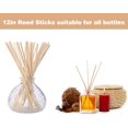 thumbnail image 4 of HOSSIAN 12 Inch Reed Diffuser Sticks,-Diffuser Sticks-Reed Diffuser- Reed Sticks Aroma Diffuser Sticks for Aroma Fragrance(60 PCS), 4 of 8