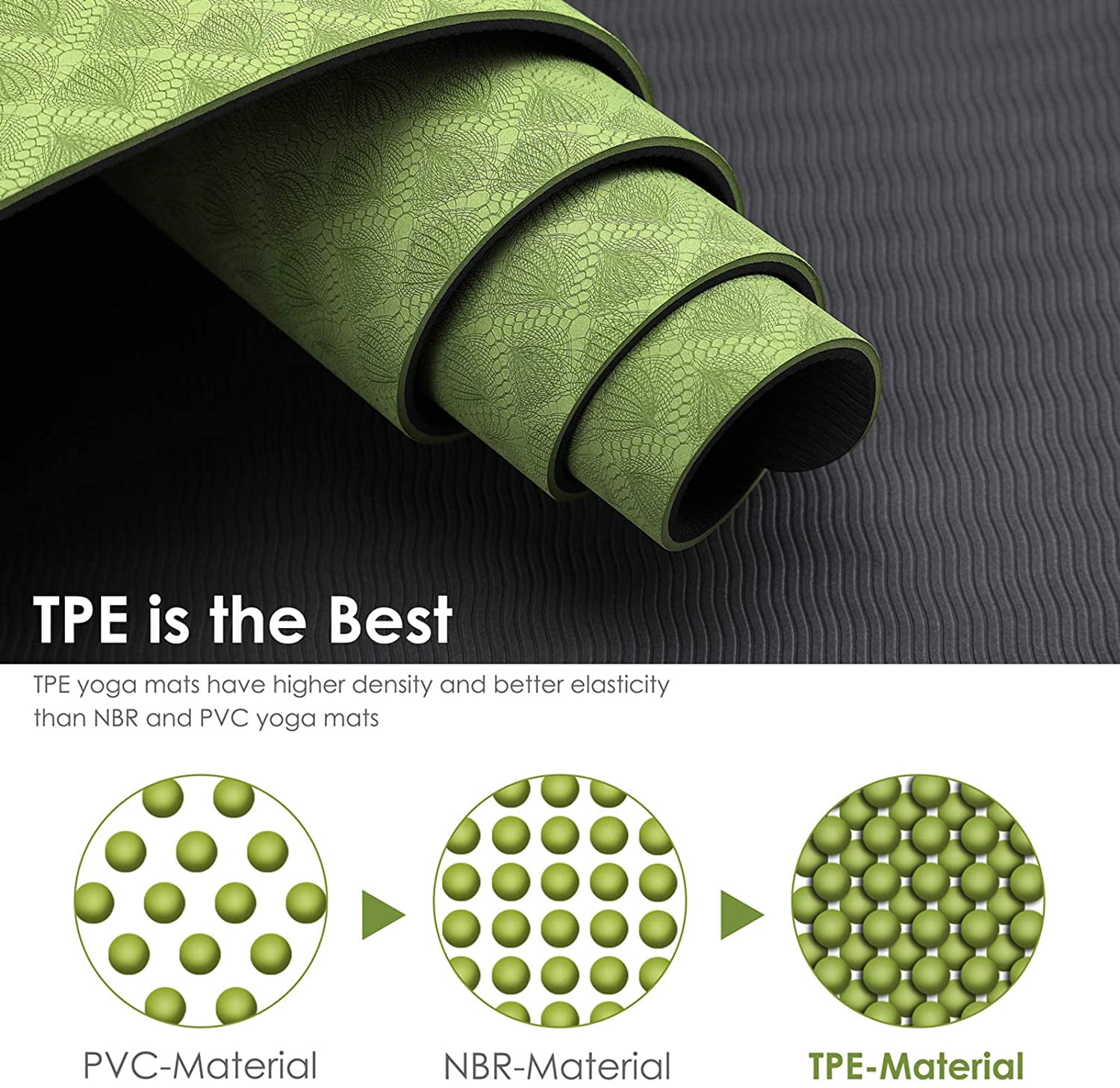 Yoga Mat, TPE Material - Textured Non Slip Surface and Optimal Cushioning 72"x 26" Thickness 1/4"
