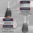 thumbnail image 2 of KeylessOption replacement blank key + fob for Chrysler, Dodge, Jeep (KOBDT04A) 4-button remote w/ remote start, 2 of 5