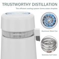 thumbnail image 4 of QinaQin Countertop Water Purifier, 4l/6l Capacity, Smart Switch Purification Filter, Suitable for Home and Office Use, 4 of 8