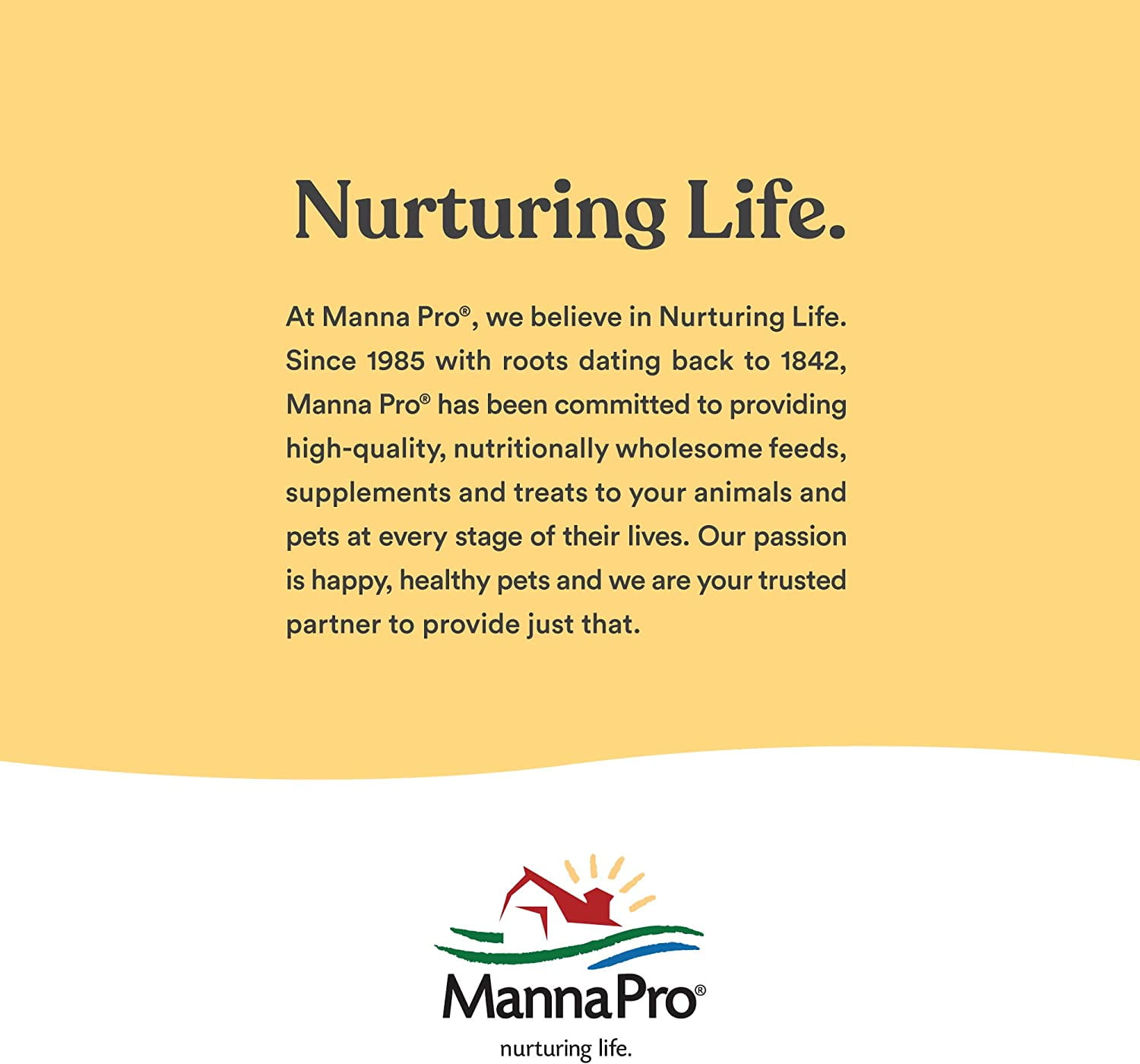 Manna Pro Gamebird Showbird Crumbles - Vitamin & Mineral Supplement for Poultry - 6-Pack of 5lbs