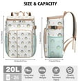 thumbnail image 3 of Floral Cartoon Backpack Cooler Insulated Leak Proof, Aesthetic Design Lunch Backpack with Double Compartments, Waterproof for Office, Beach, Picnic, Hiking, 3 of 6