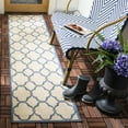 thumbnail image 2 of SAFAVIEH Beach House Sharla Geometric Indoor/Outdoor Runner Rug, Cream/Blue, 2'2" x 10', 2 of 8