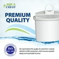 6 Pack AQUACREST KWF2 Replacement for Braun Brita KWF2 Coffee Maker
