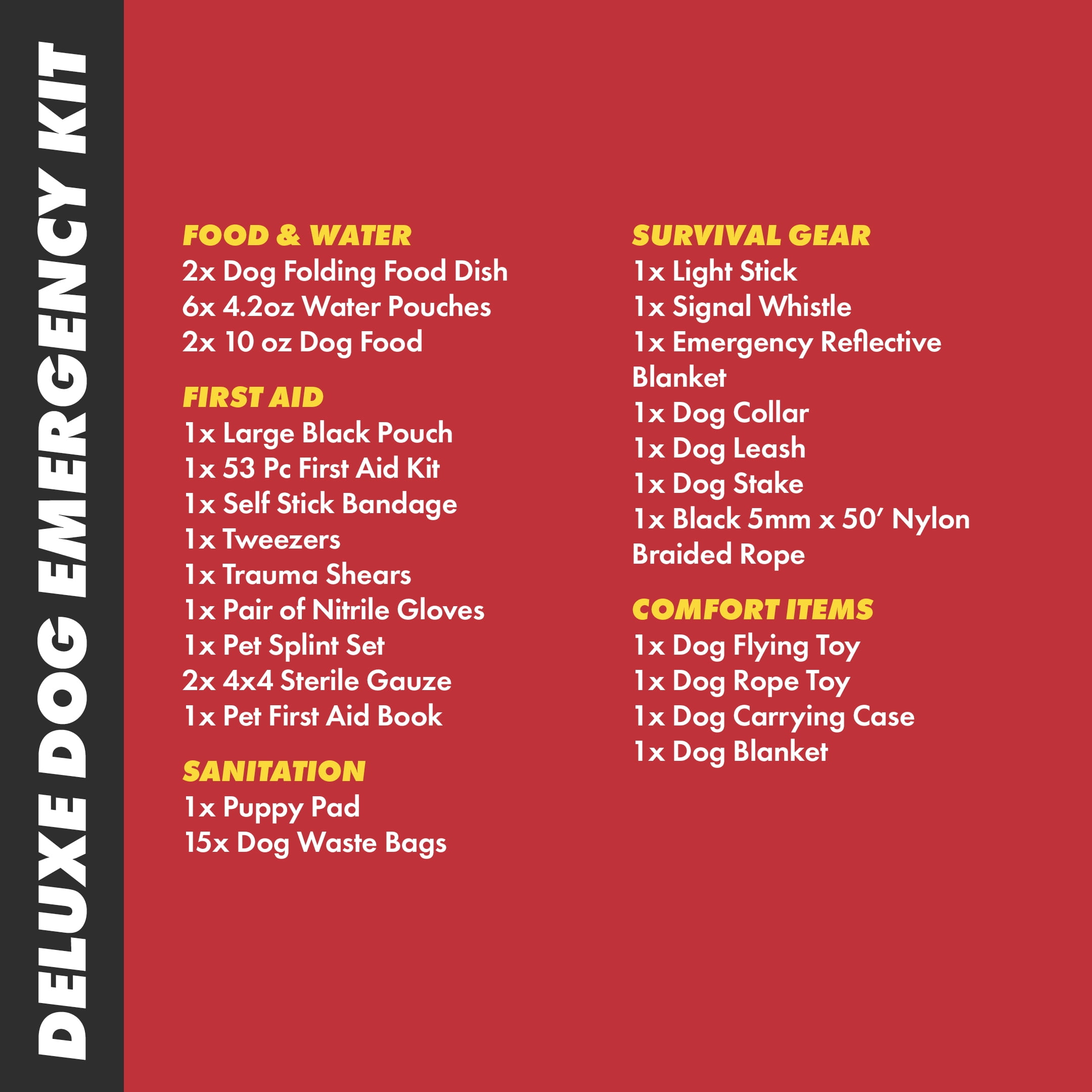 Emergency Zone - Small Dog Emergency Survival Kit - Bug Out, Emergency, Travel Kits, First Aid - Deluxe