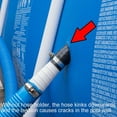 thumbnail image 2 of Le Support de Tube d'Eau Est Principalement Utilisé pour le Support de Tuyau, 2 of 3