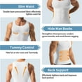 thumbnail image 3 of Lalamelon Compression Shirts for Men Shapewear Vest Body Shaper Abs Abdomen Slim Tank Elastic Top Undershirt, 3 of 6