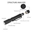 thumbnail image 3 of ZFYXGS Q5 LED Flashlight Clip Mini Torch Pen Light AAA Lamp Small Lamp, 3 of 6