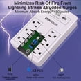 thumbnail image 4 of Wall Mount Surge Protector - 6 AC Outlets, 3 USB (1 USB-C) Charging Ports, Surge Protection for Home, Office, 4 of 7