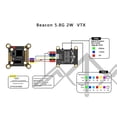 thumbnail image 2 of Transmisor de Video FPV Beacon 5.8G 2W VTX de Alta Potencia con Protocolo TBS y Antena de 8 cm para Dron RC FPV de Alcance, 2 of 6