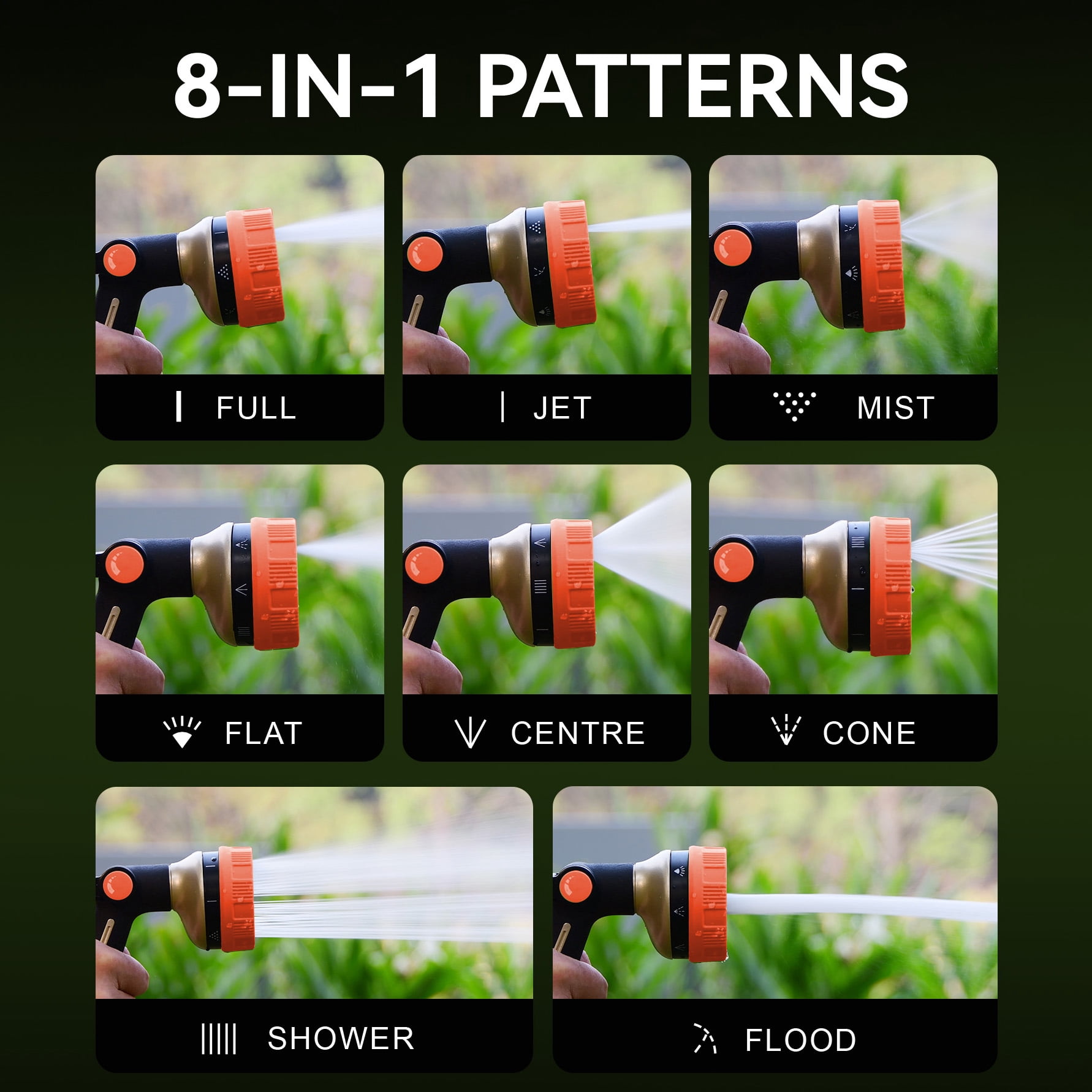RainPoint Garden Hose Nozzle 8-Spray Patterns Thumb Control Heavy Duty Water Hose Sprayer Adjustable Flow for Watering Plants, Washing Cars