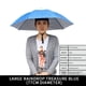 thumbnail image 2 of Sombrero con sombrilla, gorra de 30 pulgadas con manos libres para adultos y niños, ideal para pesca, golf, jardinería, sombrilla para exteriores., 2 of 6