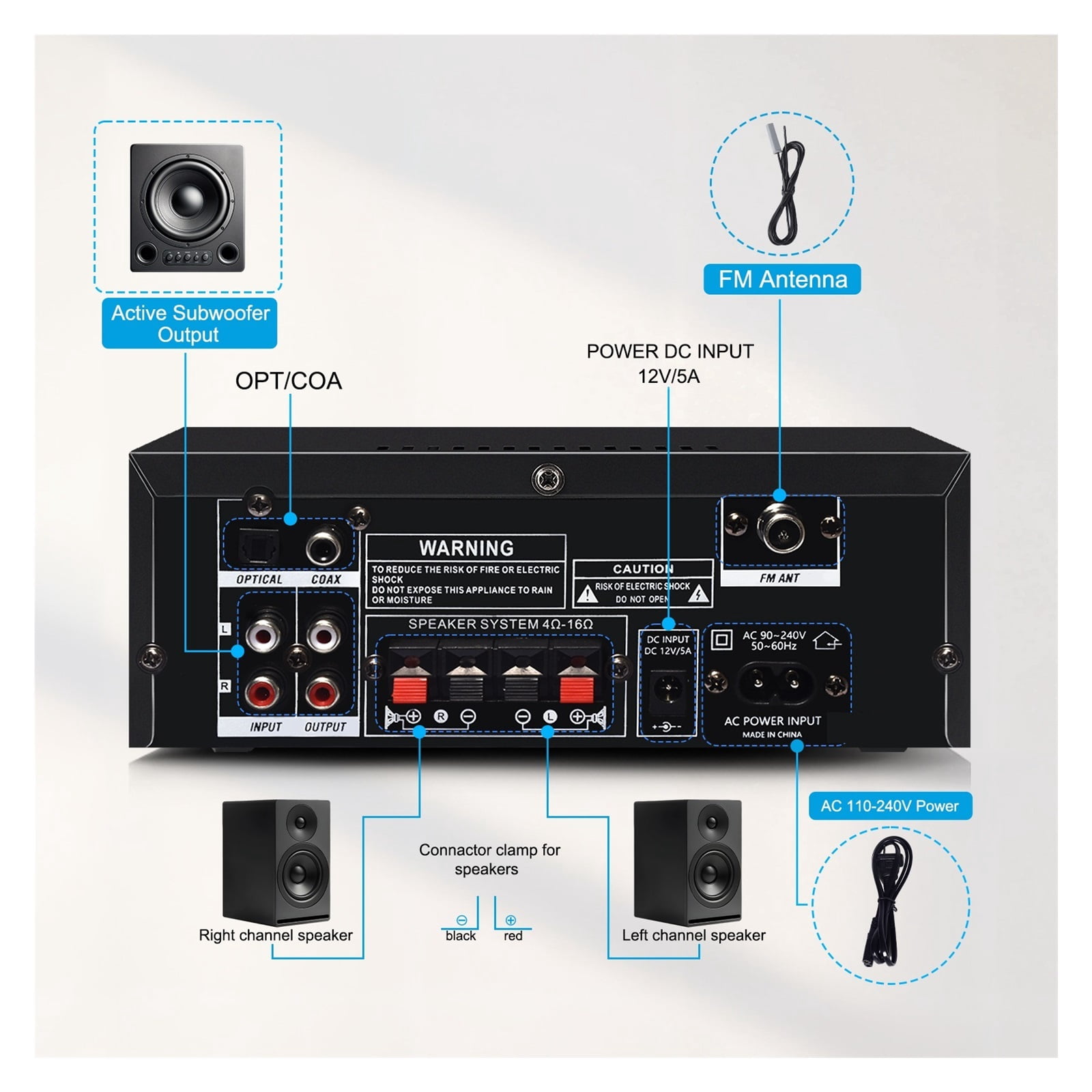 Digital Amplifier AK55 Bass Power Bluetooth Home Amplifier Hifi FM Auto Music Subwoofer Speakers ,Bass & Treble Control