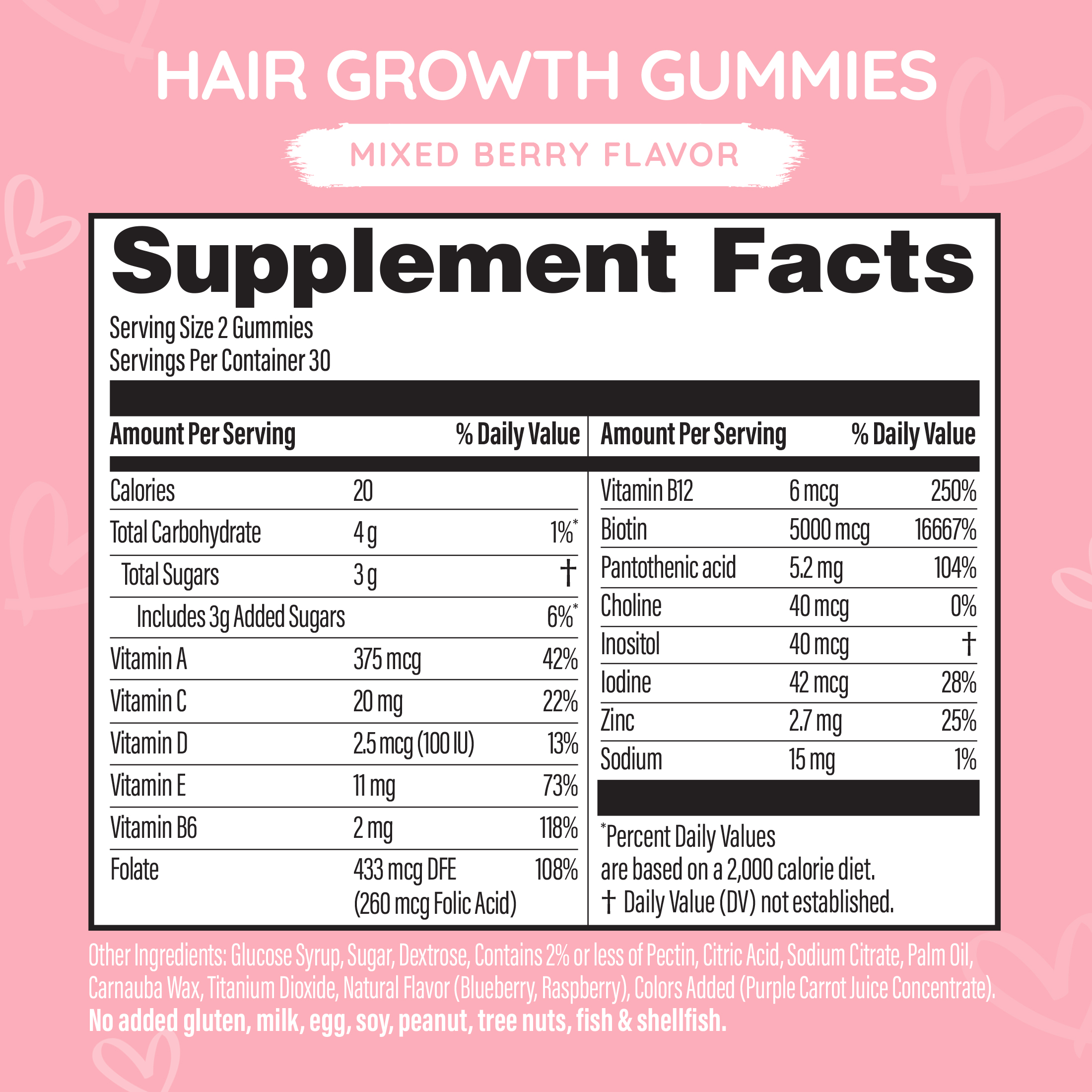 haircarebear Hair Growth Support Gummies with Biotin and Zinc 60s