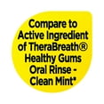 thumbnail image 4 of Equate Alcohol-Free Healthy Gums Oral Rinse, Minty Bliss, 16 fl oz, 4 of 11