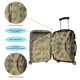 thumbnail image 3 of Luggage World Traveler Butterfly de policarbonato de 28 pulgadas, 3 of 4