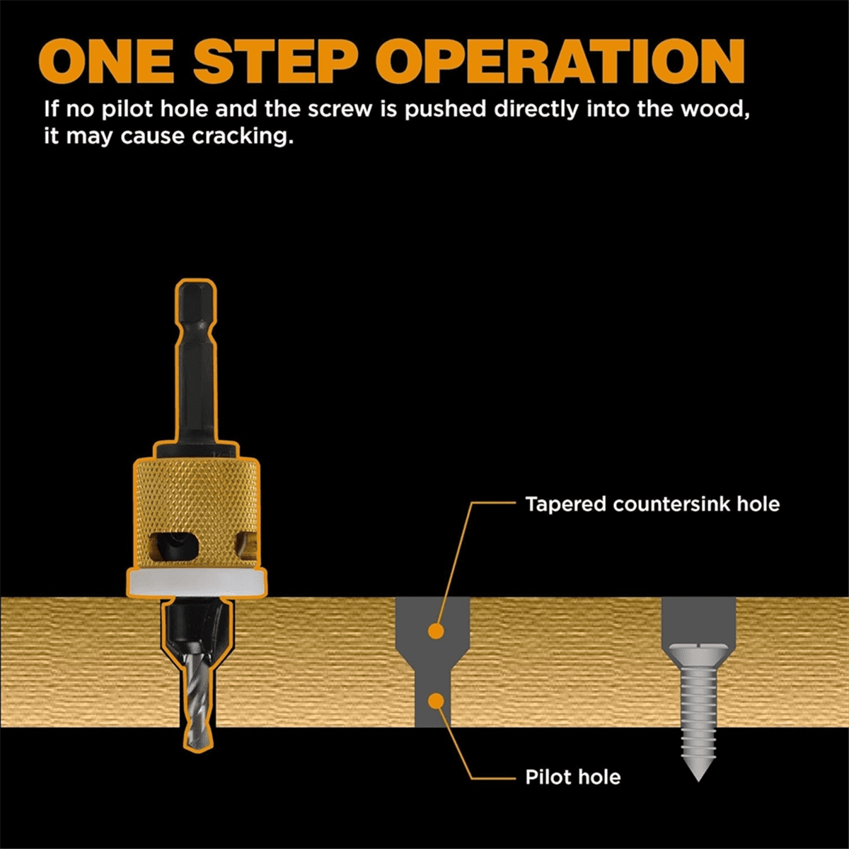 Tipped Countersink Drill Bits Set with Low Friction Depth Stop, 1/4in Quick Change Countersink Drill for Wood, Plastic