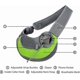 thumbnail image 3 of Pet Dog Sling Carrier,Cat and Dog Travel Portable Diagonal Straddle Shoulder Bag,with Adjustable Strap Below 10lb for Dogs Cats (Green), 3 of 4