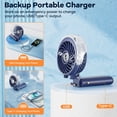 thumbnail image 2 of Ventilador nebulizador HandFan 5200 mAh con cargador recargable azul, 2 of 8