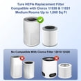 thumbnail image 2 of Filtro de repuesto Sinnya 12030 y 11030 para filtro de aire Clorox, 2 of 7