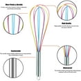 thumbnail image 6 of Yirtree 8/10/12in Multicolor Stainless Steel Whisks Wire Whisk Kitchen Tool Kitchen whisks for Cooking, Blending, Whisking, Beating, Stirring, 6 of 8
