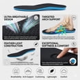 thumbnail image 3 of REABO Men's Tennis Running Shoes, Lightweight Arch Support Athletic Sneakers, 3 of 8