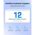 thumbnail image 4 of PD 30W Fast Charging for Google Google Pixel Charger - (For Pixel 8 8 Pro 8a, Pixel 7 7a 7 Pro, Pixel 6 6a 6 Pro, Pixel Fold, Pixel Tablet 5G Phone Wall Charge and 6ft Cable Power ord Adapter ), 4 of 6