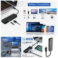 thumbnail image 3 of USB C hub, 4K USB C to HDMI, 2 USB C to USB 3.0 and FlashDrive, Type C Hub Micro USB power adapter, suitable for MacBook Pro, Chromebook, Deal XPS and Samsung Galaxy S8/S8+/S9/S9+/Note 8, 3 of 10