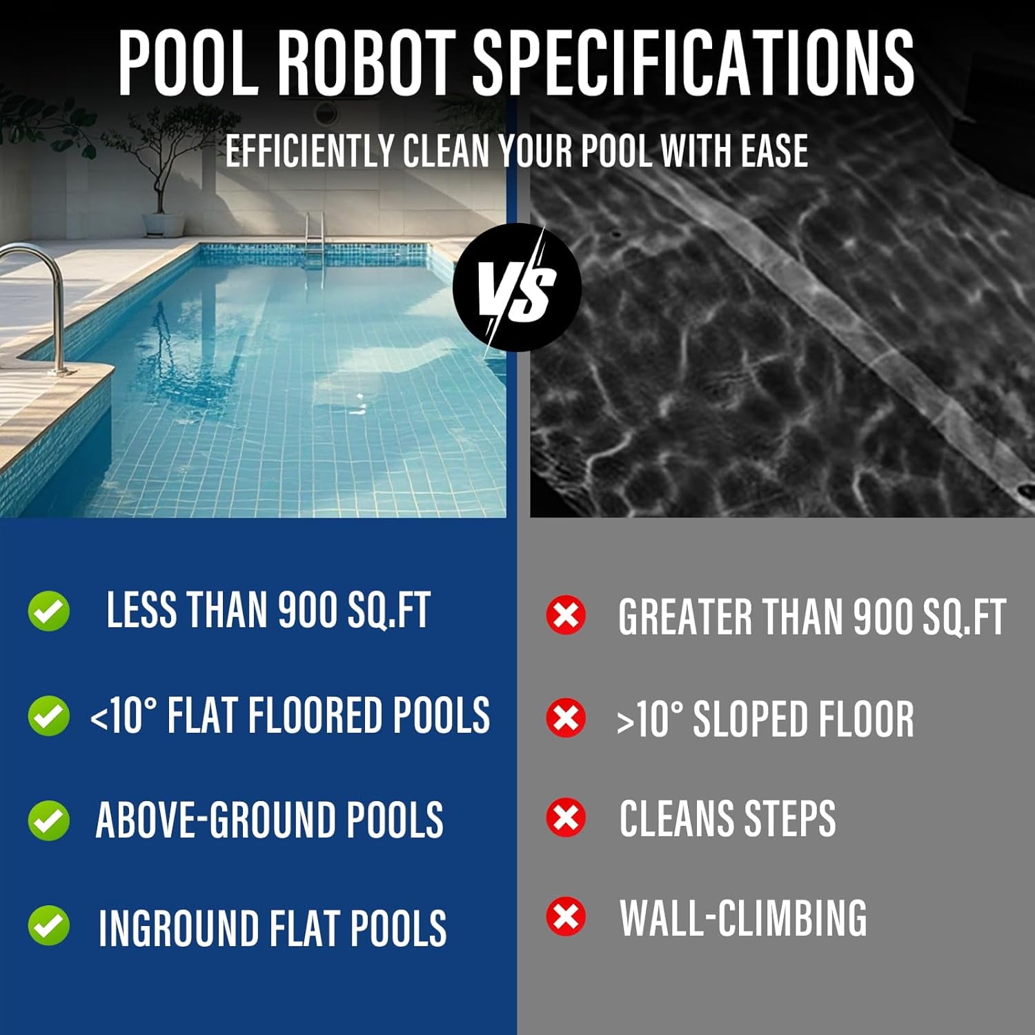 Starrybot Cordless Robotic Pool Cleaner, Portable Swimming Robotic Pool Vacuum Self-Parking Technology, Ideal for Above-Ground Pools
