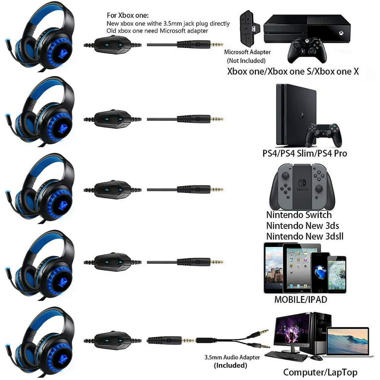 Pacrate Cascos Gaming para PS4/PS5/Xbox One/Nintendo Switch/PC