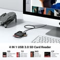 thumbnail image 3 of UGREEN 4-in-1 USB 3.0 Memory Card Reader for SD/Micro SD/CF/Compact Flash Cards, New, 1 Pack, 3 of 8