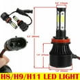 thumbnail image 4 of 4side H11 9005 LED Headlight Hi-Lo Beam for Honda Accord 2013-2017 Civic 2016-17, 4 of 4