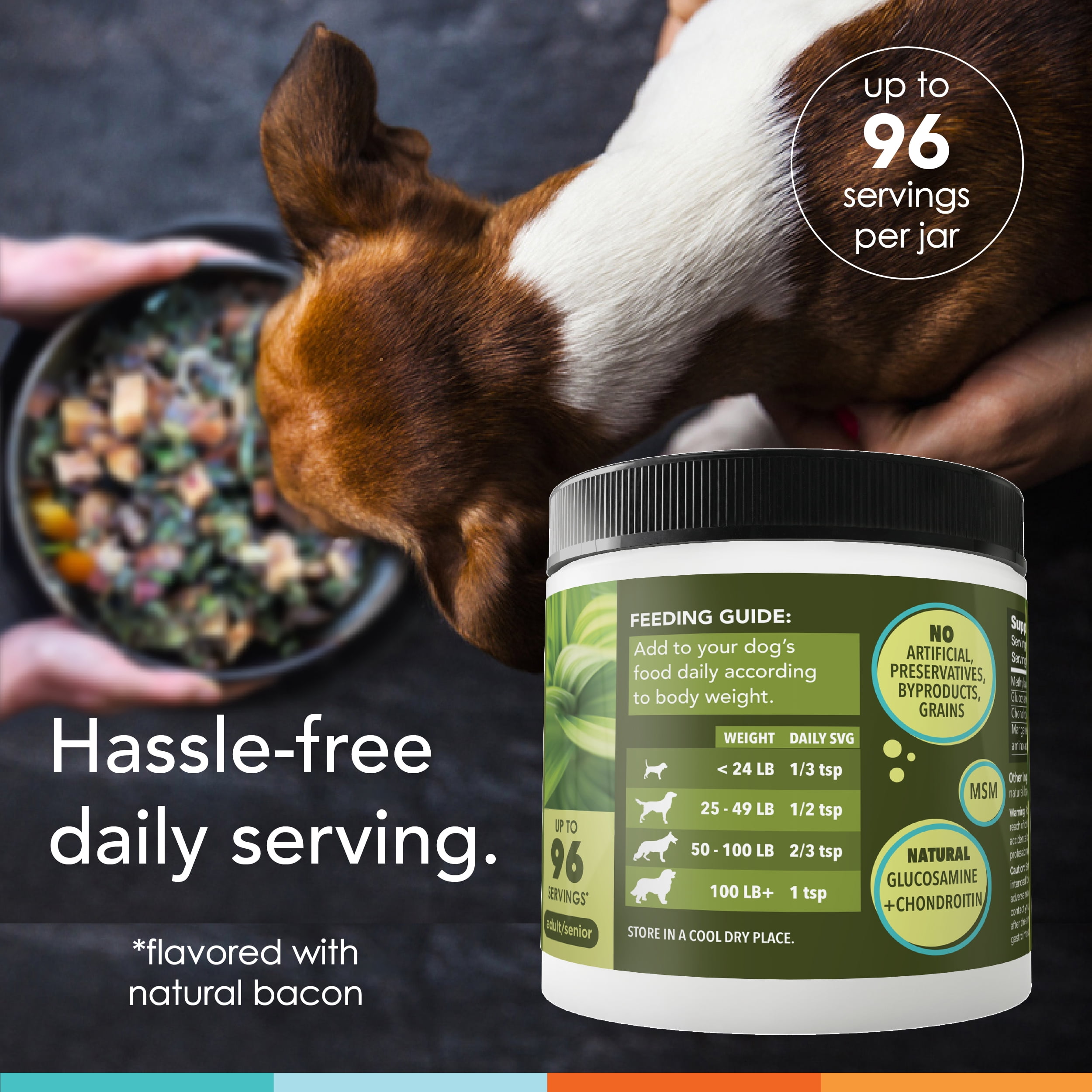 Joint Health Supplement for Dogs : RJX Powder (144g) : Concentrated Glucosamine, Chondroitin, MSM