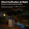 thumbnail image 3 of AROEVE Air Purifiers for Bedroom HEPA Air Purifier With Aromatherapy Function For Pet Smoke Pollen Dander Hair Smell 20dB Air Cleaner For Bedroom Office Living Room Kitchen, MK06- White, 3 of 5