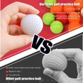 thumbnail image 4 of Pelotas de espuma para practicar golf Bac-Kitchen, paquete de 40, para interiores y exteriores, 4 of 7