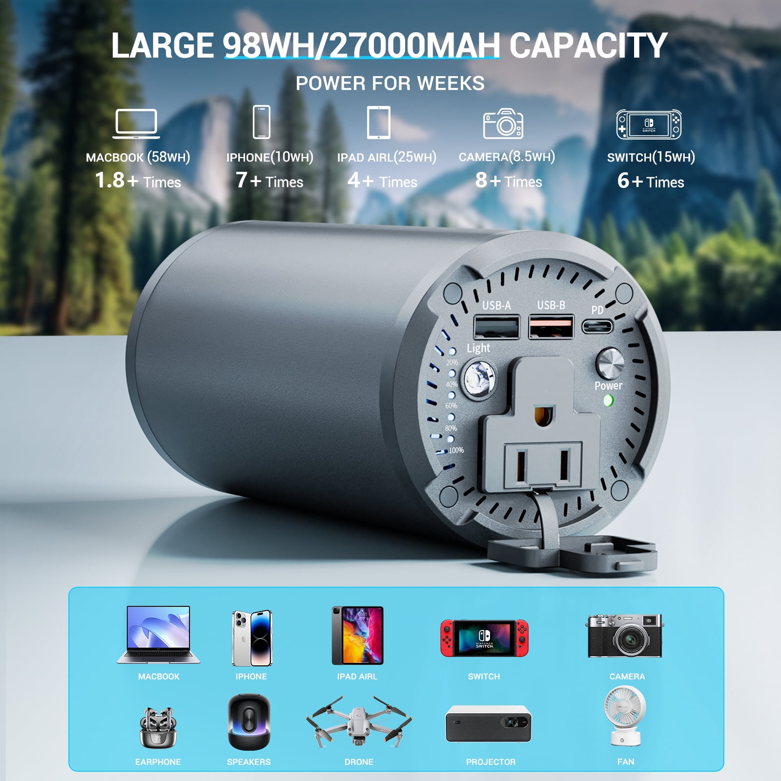MASALUO P7-2  100W Portable Power Bank with AC Outlet - 98Wh/27000mAh Laptop Power Bank, 65W PD USB-C, Portable Charger for Laptop, MacBook, HP, Camping, Travel, Hunting and Outdoor Use